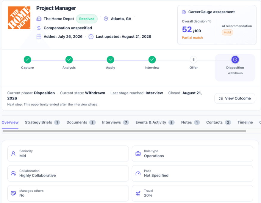 Career search pain points placeholder
